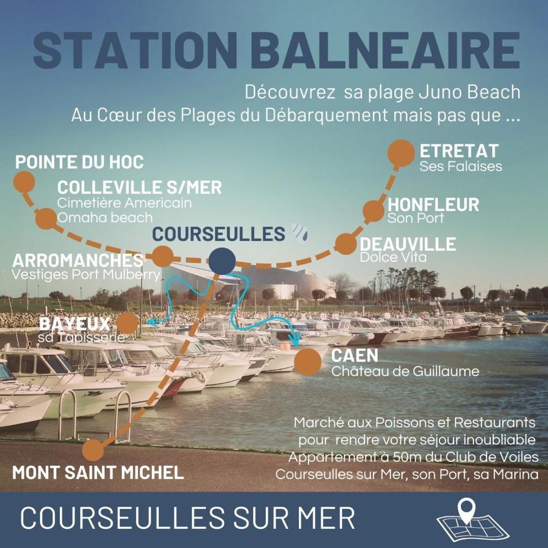 Studio 24 - Coucher De Soleil & Vue Mer Courseulles-sur-Mer Ngoại thất bức ảnh
